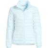 Lands’ End Women’s Wanderweight Ultralight Packable Down Jacket(Soft Ice Blue)