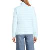Lands’ End Women’s Wanderweight Ultralight Packable Down Jacket(Soft Ice Blue)