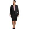 Lands’ End Women’s Washable Wool Two Button Traditional Blazer(Black)
