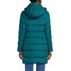 Lands’ End Womens Winter Down Coat Evening Teal Regular Small