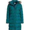 Lands’ End Womens Winter Down Coat Evening Teal Regular Small