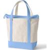 Lands’ End Zip Top Canvas Tote Bag(Natural/Clear Blue Sky)