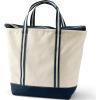Lands’ End Zip Top Canvas Tote Bag(Natural/Navy Stripe)