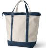 Lands’ End Zip Top Canvas Tote Bag(Natural/Radiant Navy)
