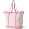 Lands’ End Zip Top Long Handle Canvas Tote Bag(Natural/Fresh Pink)