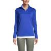 Lands’ End Anyweather Fleece Quarter Zip Pullover(Dark Cobalt Blue)