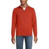 Lands’ End Bedford Rib Quarter Zip Pullover Sweater(Bourbon)