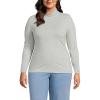 Lands’ End Lightweight Jersey Long Sleeve Turtleneck(Gray Heather)