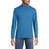 Lands’ End Men’s Super-T Cotton-Blend Mock Turtleneck Shirt(Blue Hyacinth)