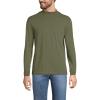 Lands’ End Men’s Super-T Cotton-Blend Mock Turtleneck Shirt(River Stone Green)