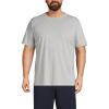 Lands’ End Men’s Super-T Short Sleeve T-Shirt(Gray Heather)