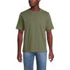 Lands’ End Men’s Super-T Short Sleeve T-Shirt(River Stone Green)