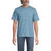 Lands’ End Men’s Super-T Short Sleeve T-Shirt(Soft Peacock/Blue Stripe)