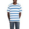 Lands’ End Men’s Super-T Short Sleeve T-Shirt(White/Nautical Blue Stripe)