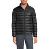 Lands’ End Men’s Wanderweight Ultralight Packable Down Jacket(Black)