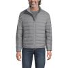 Lands’ End Men’s Wanderweight Ultralight Packable Down Jacket(Mica Heather)