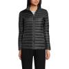 Lands’ End School Uniform Women’s’ ThermoPlume Jacket(Black)