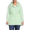 Lands’ End Squall Packable Waterproof Raincoat(Icy Mint Green)