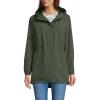 Lands’ End Squall Packable Waterproof Raincoat(Rich Olive Green)