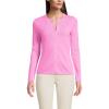 Lands’ End Women’s Cashmere Cardigan Sweater(Aster Pink)