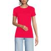 Lands’ End Women’s Cotton Rib Knit T-Shirt(Berry Rouge)