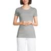 Lands’ End Women’s Cotton Rib Knit T-Shirt(Classic Gray Heather)