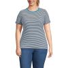 Lands’ End Women’s Cotton Rib Knit T-Shirt(Deep Sea Navy Tiny Stripe)