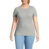 Lands’ End Women’s Cotton Rib Knit T-Shirt(Gray Heather)