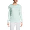 Lands’ End Women’s Cotton Rib Knit T-Shirt(Misty Aqua Mini Stripe)
