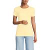 Lands’ End Women’s Cotton Rib Knit T-Shirt(Pale Yellow)
