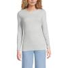 Lands’ End Women’s Cotton Rib Knit T-Shirt(Soft Light Gray Heather)
