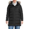 Lands’ End Women’s Down Winter Coat(Black)