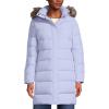 Lands’ End Women’s Down Winter Coat(Faint Lavender)
