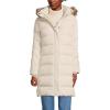 Lands’ End Women’s Down Winter Coat(Ivory Pearl)