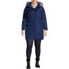 Lands’ End Women’s Down Winter Coat(Navy)