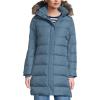 Lands’ End Women’s Down Winter Coat(Soft Peacock)