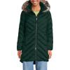 Lands’ End Women’s Insulated Cozy Fleece Lined Primaloft Coat(Deep Evergreen)