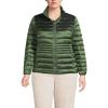 Lands’ End Women’s Plus Size Wanderweight Packable Down Jacket 3X Estate Green Shine