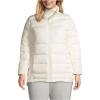 Lands’ End Womens Puffer Down Jacket Ivory Plus 3x