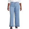 Lands’ End Women’s Recover High Rise Wide Leg Jeans(Hutton Blue Wash Released Hem)