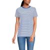 Lands’ End Women’s Relaxed American-Grown Supima Cotton Crew Neck T-Shirt(Cobalt/Ivory Micro Stripe)