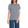 Lands’ End Women’s Relaxed American-Grown Supima Cotton Crew Neck T-Shirt(Deep Sea Navy Even Stripe)