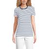 Lands’ End Women’s Relaxed American-Grown Supima Cotton Crew Neck T-Shirt(Navy/White Breton Stripe)
