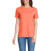 Lands’ End Women’s Relaxed American-Grown Supima Cotton Crew Neck T-Shirt(Papaya Orange)