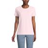 Lands’ End Women’s Relaxed American-Grown Supima Cotton Crew Neck T-Shirt(Pink Fog)