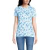 Lands’ End Women’s Relaxed American-Grown Supima Cotton Crew Neck T-Shirt(Serene Blue Painted Floral)