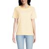 Lands’ End Women’s Relaxed American-Grown Supima Cotton Crew Neck T-Shirt(Simply Yellow Micro Stripe)