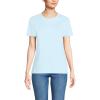 Lands’ End Women’s Relaxed American-Grown Supima Cotton Crew Neck T-Shirt(Soft Ice Blue)