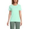 Lands’ End Women’s Relaxed American-Grown Supima Cotton Crew Neck T-Shirt(Spring Green)