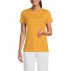 Lands’ End Women’s Relaxed American-Grown Supima Cotton Crew Neck T-Shirt(Sweet Mango Dual Stripe)